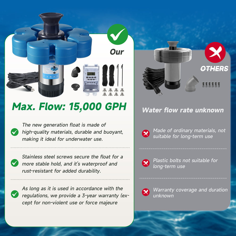 RELIY Pond Fountain, 1HP 110V 15000 GPH Fountain Pump, Fully Automatic Powerful Lake Floating Fountain, 100 FT Power Cord, 2x100 FT Traction Rope, (Stainless steel+Time switch)