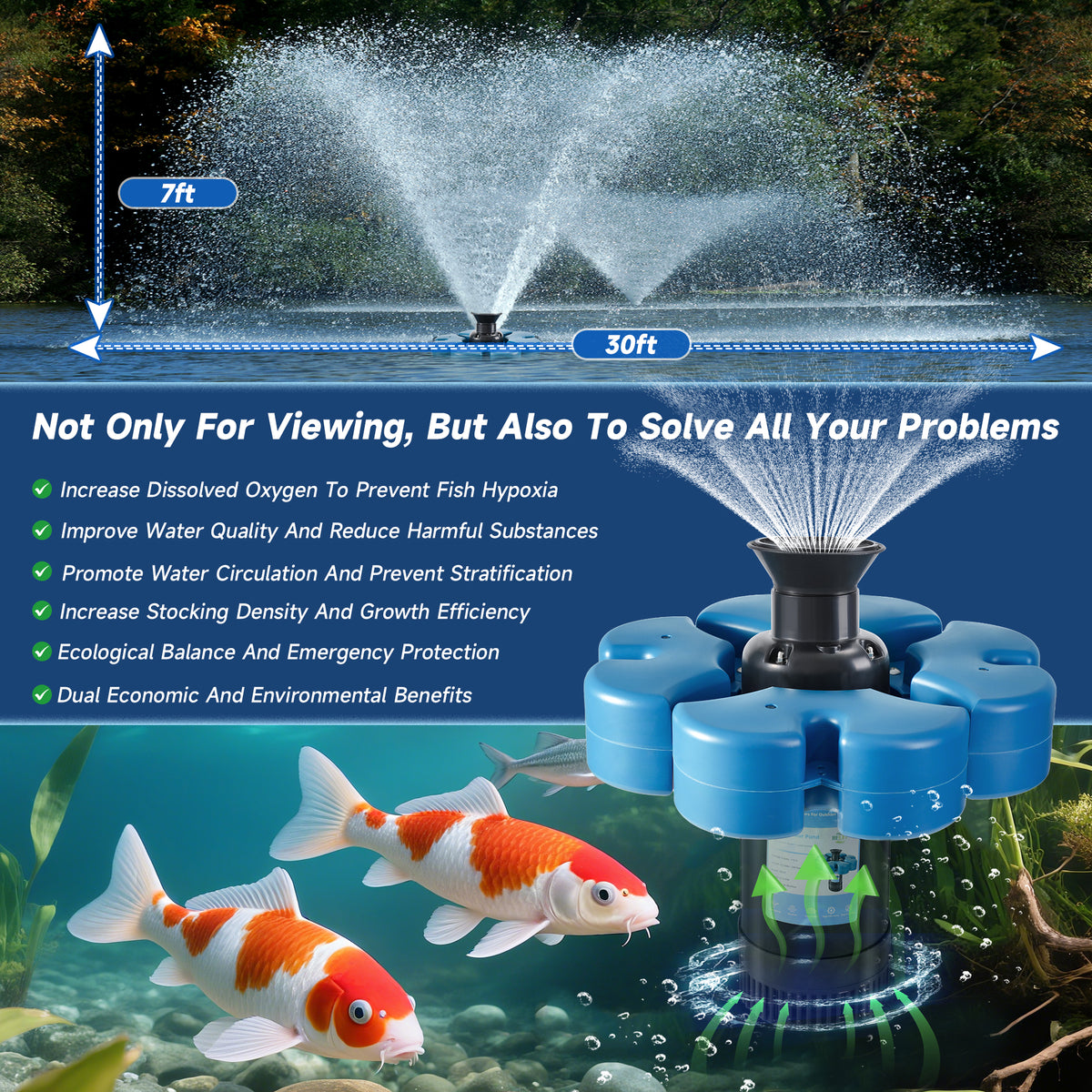 Blue A.RELIY Pond Fountain｜7-Day Fast Delivery
